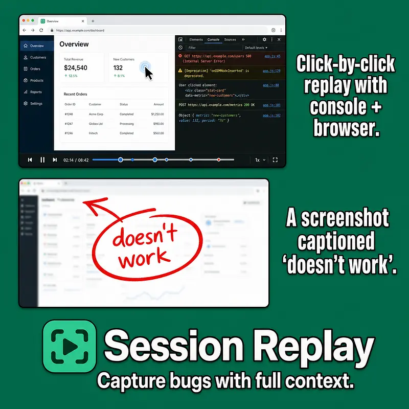 Click-by-click replay with console + browser A screenshot captioned 'doesn't work'