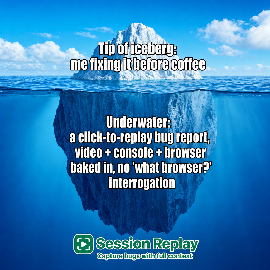 Tip of iceberg: me fixing it before coffee Underwater: a click-to-replay bug report, video + console + browser baked in, no 'what browser?' interrogation