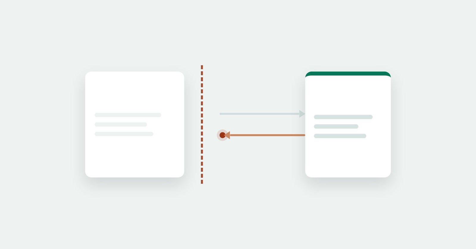 CORS Error: What "Has Been Blocked by CORS Policy" Means and Where to Fix It