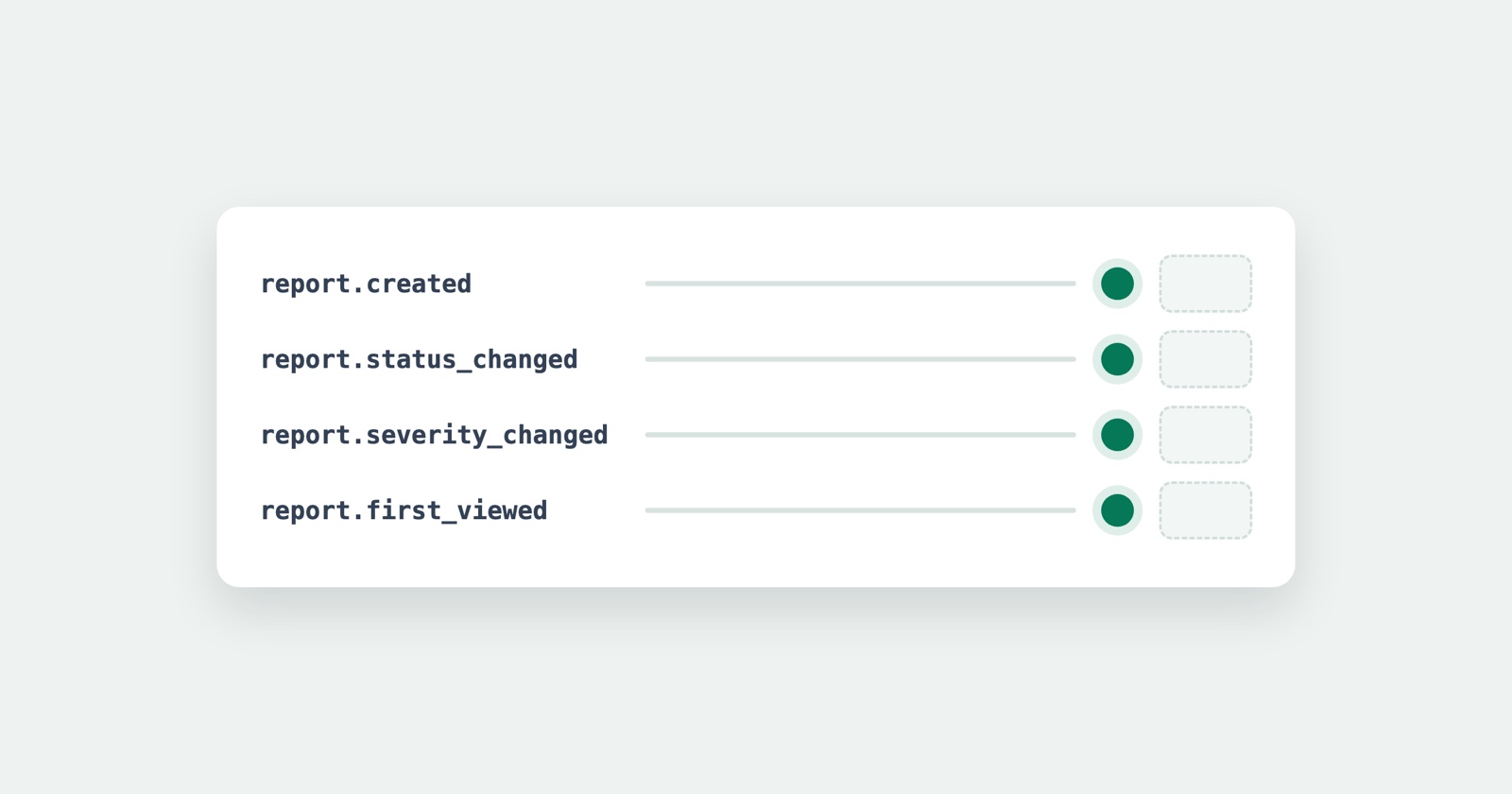 Webhook, un player che si adatta alla registrazione, e un avviso prima di registrare
